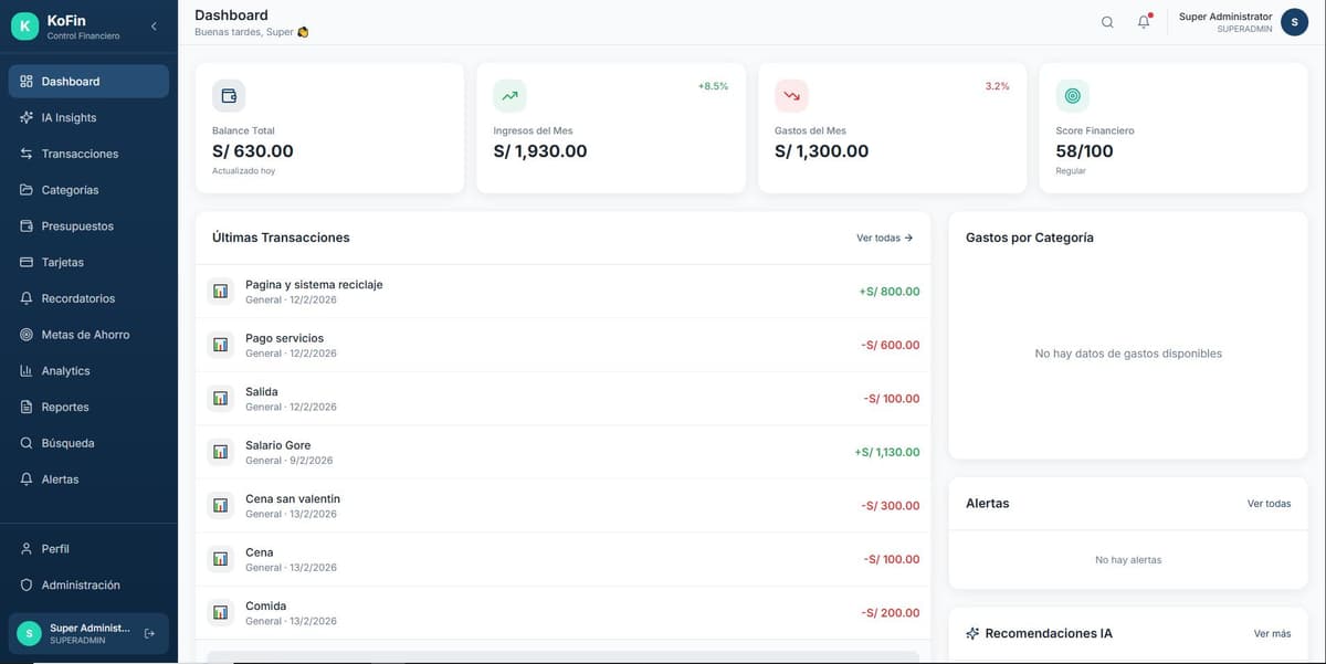 Dashboard Interactivo
