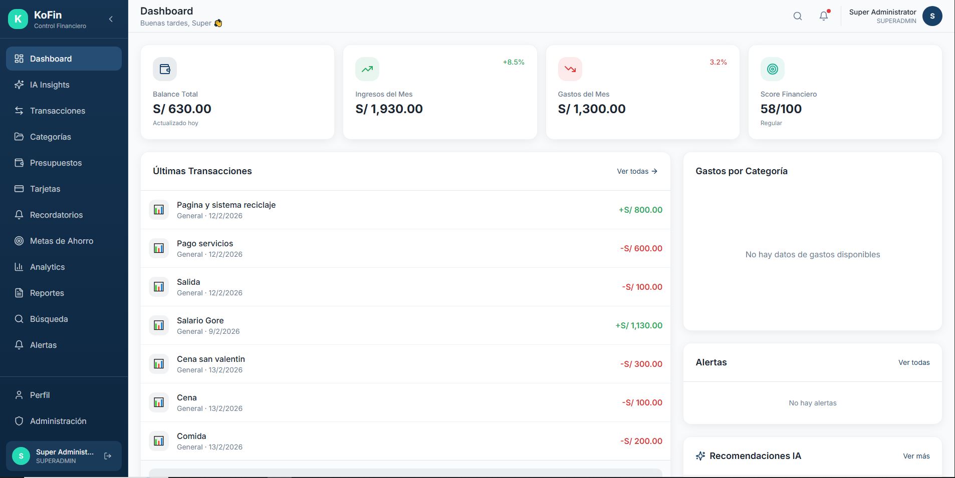 Dashboard Interactivo