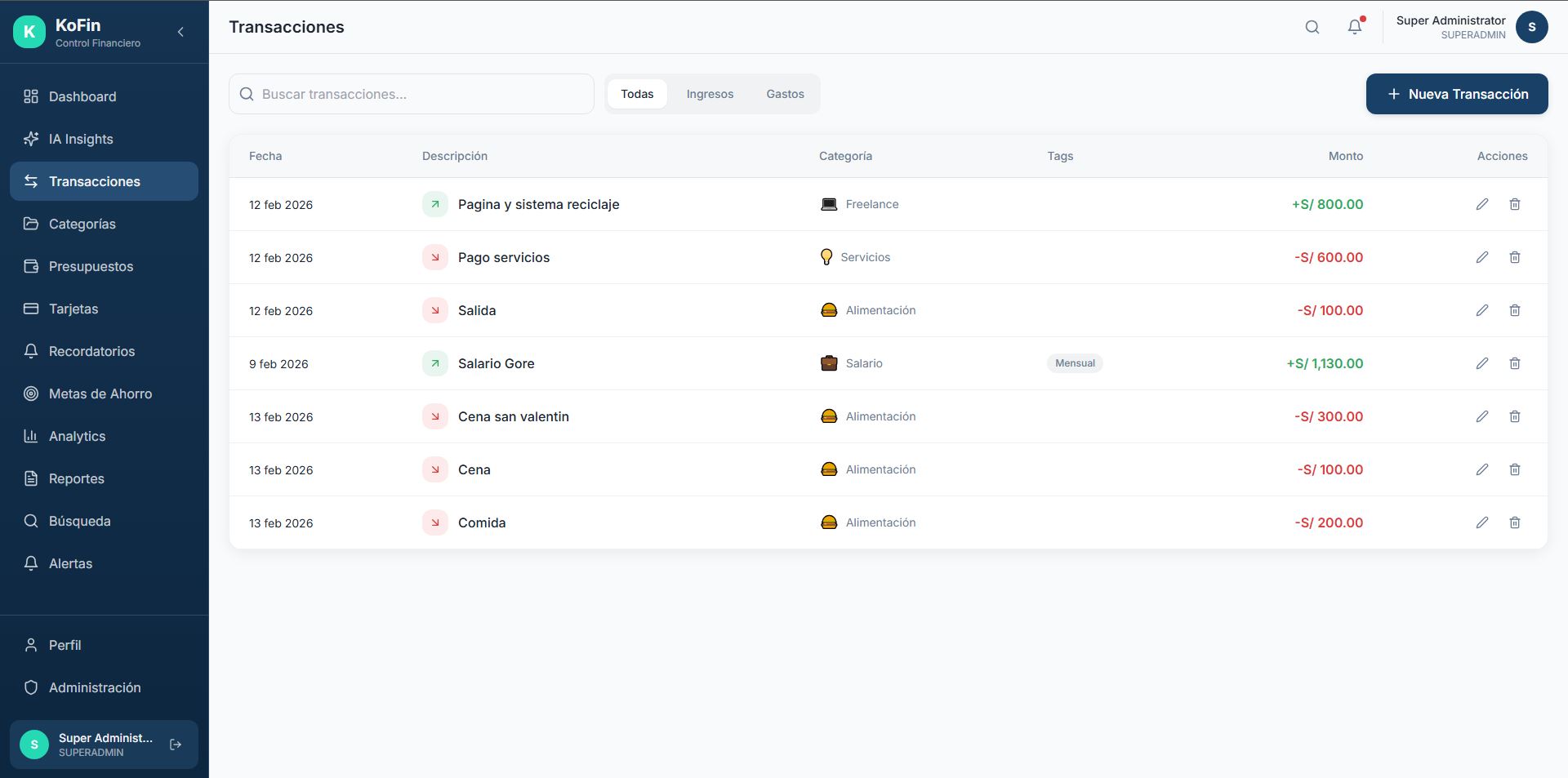 Transacciones Ilimitadas